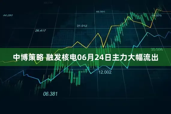 中博策略 融发核电06月24日主力大幅流出