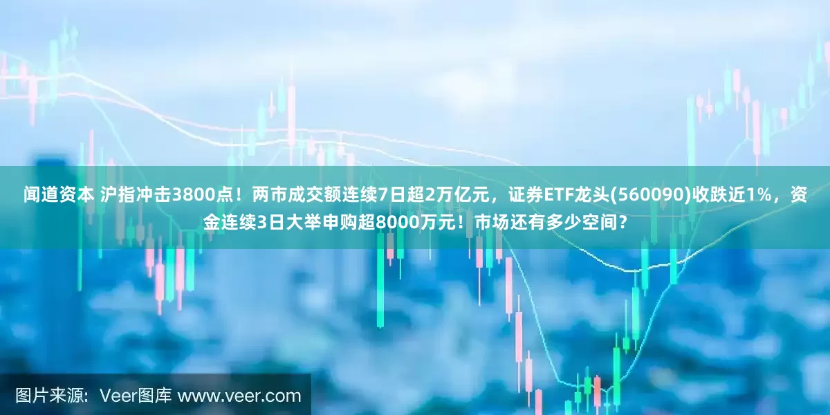 闻道资本 沪指冲击3800点！两市成交额连续7日超2万亿元，证券ETF龙头(560090)收跌近1%，资金连续3日大举申购超8000万元！市场还有多少空间？