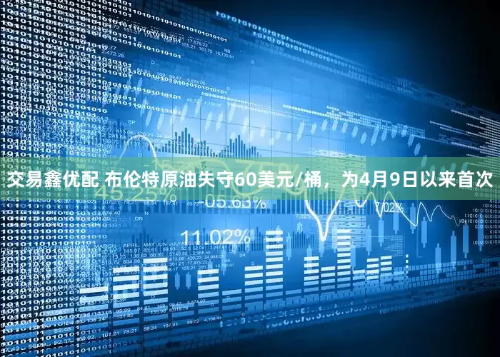 交易鑫优配 布伦特原油失守60美元/桶，为4月9日以来首次