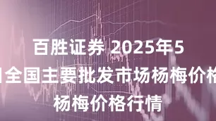 百胜证券 2025年5月3日全国主要批发市场杨梅价格行情
